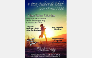 FOULEES DE CHAB A CHABOUNAY(86)