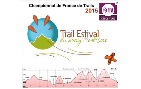 Trail du Sancy